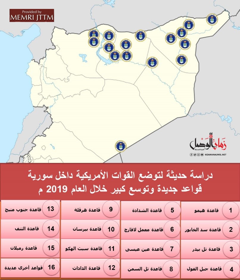 Mapa de las ubicaciones de las bases (Fuente: Zamanalwsl, 22 de septiembre, 2019)