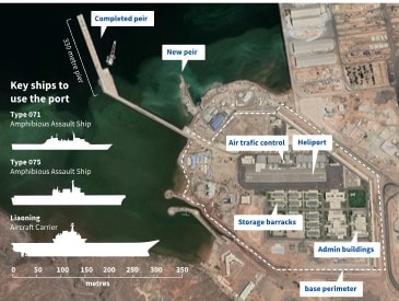Imágenes de satélite de la base naval china en Djibouti (Fuente: Google Earth vía News.com.au, 2021)