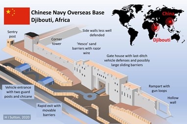 Diagrama de fortificaciones externas en la Base de Apoyo del Ejército Popular de Liberación de China en Djibouti (Fuente: HI Sutton)