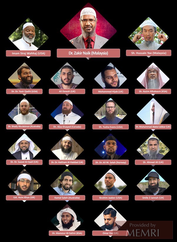 Líderes islamistas liderados por el Dr. Zakir Naik quienes han respaldado al grupo noruego Islam Net.