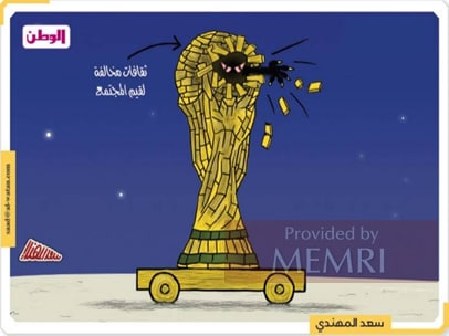 La Copa del Mundo como caballo de Troya con "culturas opuestas a los valores sociales de Catar" (Fuente: Al-Watan, Qatar, 29 de octubre, 2022.