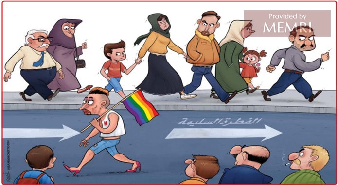 Los homosexuales van contra la corriente de la “naturaleza humana sana” (Al-Sharq, Catar, 18 de septiembre, 2022)